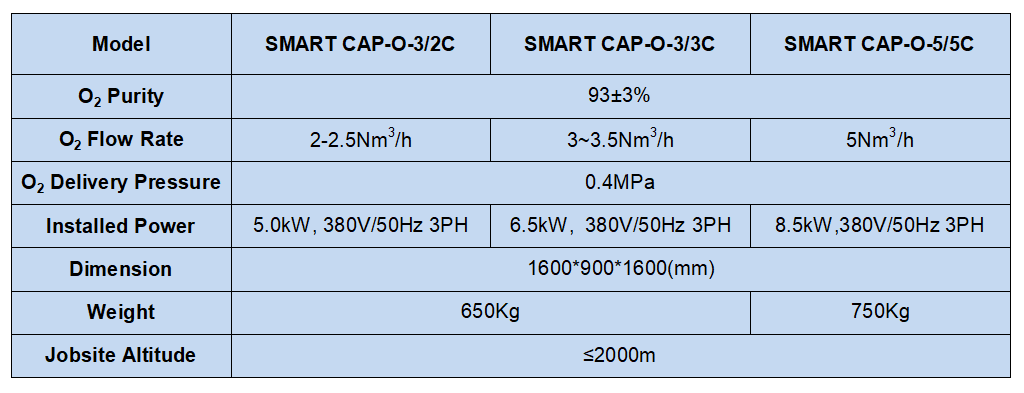 smartc.png