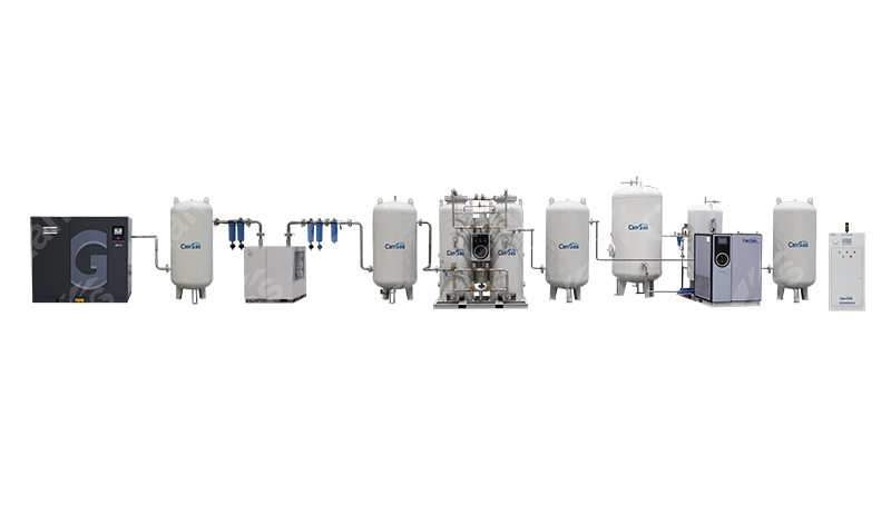What equipment does the PSA oxygen generator system includes.jpg