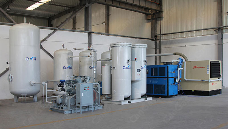What are the main application fields of nitrogen generators.jpg