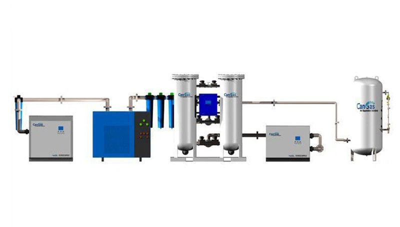 How to grade the air quality of air source in nitrogenoxygen generator system.jpg