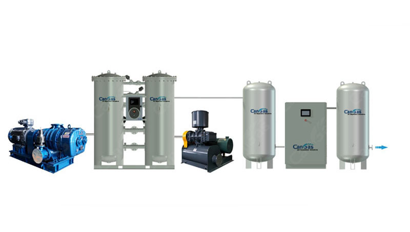 Reference time for maintenance of vulnerable parts in VPSA oxygen production system.jpg