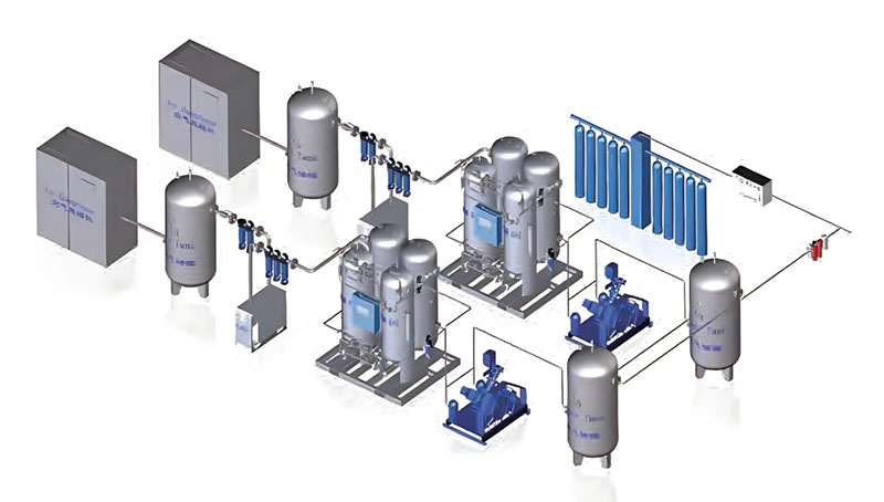 Relevant regulations for medical oxygen gas construction.jpg
