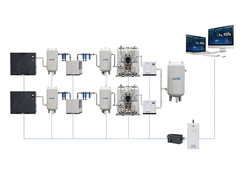 1786087858745493.jpg What is the scope of application for central oxygen supply systems