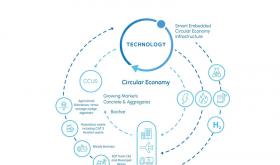 Renewable Energy Project (UK)