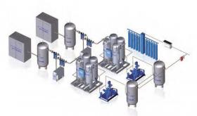 Relevant regulations for medical oxygen gas construction
