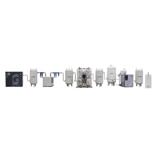 CAP-O H Series Medical Molecular Sieve Oxygen Generation System
